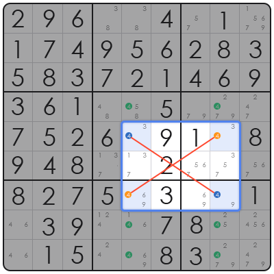 sudoku packing method